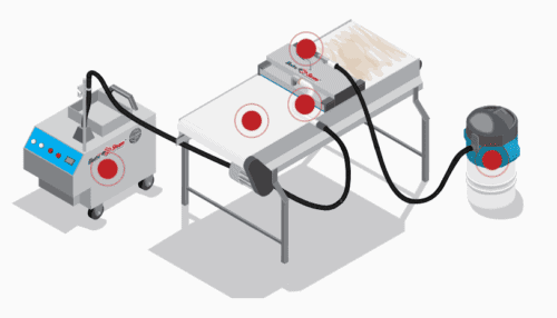 Eagle Series Brushless Conveyor Belt Cleaning System