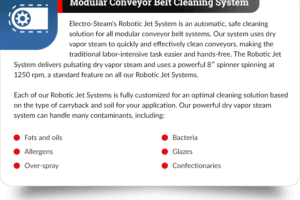 Modular Conveyor Belt Cleaning System